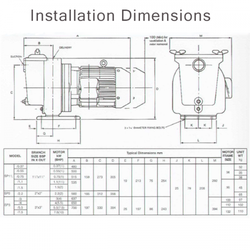 Surecast Modern Pump SP1.5/0.37kW 0.5HP Single Phase #3